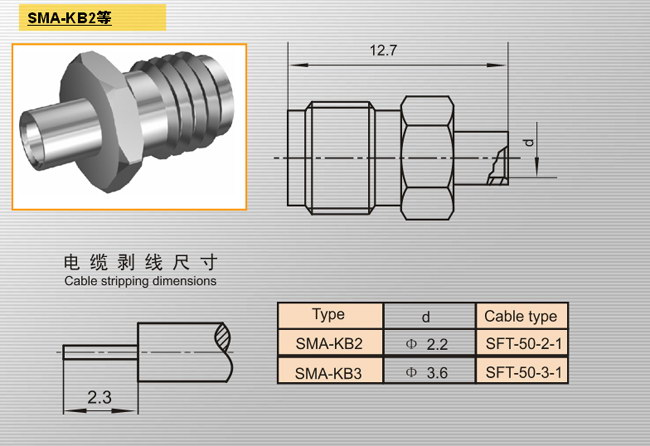 SMA-KB2